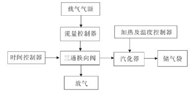 《湛江标准与质量》2021年第1期（总第16期）5排（0223）.jpg